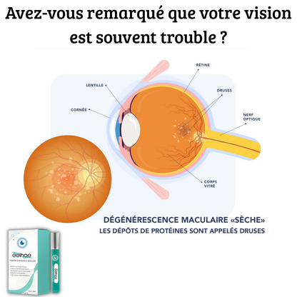 Vision Enhance Roller - Restaurez la Clarté et la Vitalité de votre Regard