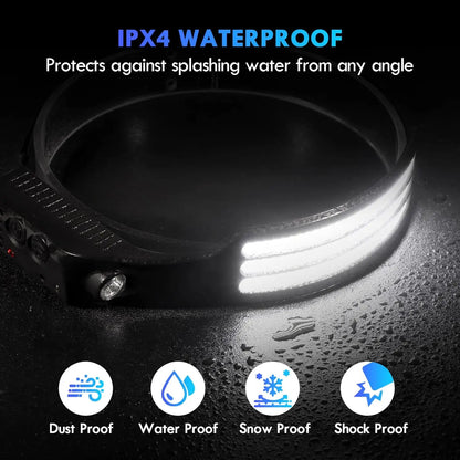 Lampe Frontale LED Rechargeable à Induction