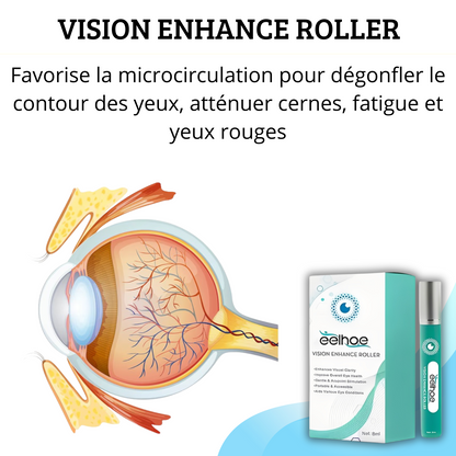Vision Enhance Roller - Restaurez la Clarté et la Vitalité de votre Regard