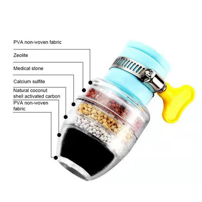Purificateur d'Eau Ultra-Filtration Domestique