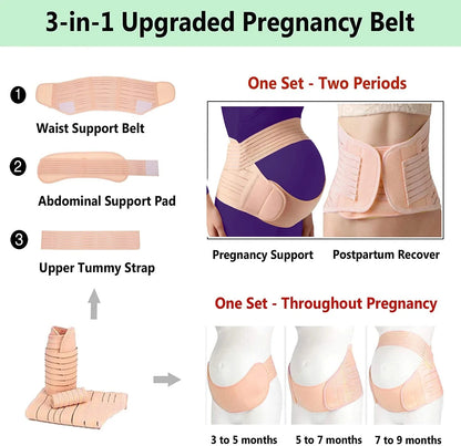 Ceinture de Maintien Maternité Premium Confort - BabyGo