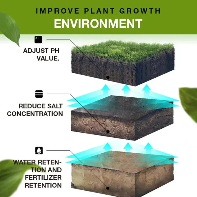 Soil activated treasure – Booster de Sol Minéral pour une Croissance Exceptionnelle
